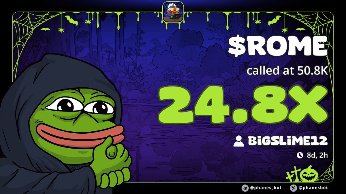 Did you catch the softie $ROME / higher