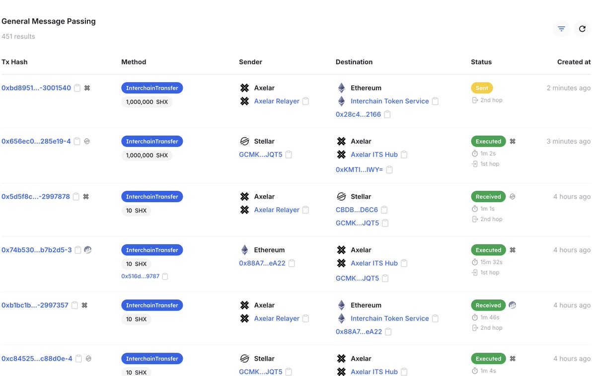 Loki Huynh tweet media