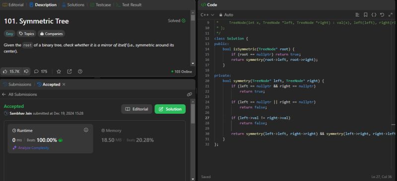 jsambhav5's tweet image. #Day378 of #400DaysOfDSA
Topics and Learnings: #BinaryTree
Problems Revised:
201. #LeetCode #101 : Symmetric Tree
Approach:
Used #TreeTraversal to solve this
Complexiy Analysis:
TC: O(N)
SC: O(h)