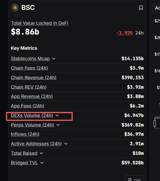 撸毛大圣 💛 DROP tweet media