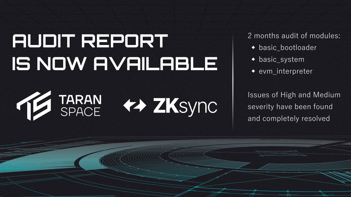 Audit complete: our report for @ZKsync is now live!

Given a codebase of such complexity, issues were of course found. <a href="/the_matter_labs/">Matter Labs (∎, ∆)</a> has already fixed all issues of HIGH and MEDIUM severity👏

See issues and recommendations: github.com/taran-space/au…

#ZKsync #ZK #L2 #RustLang