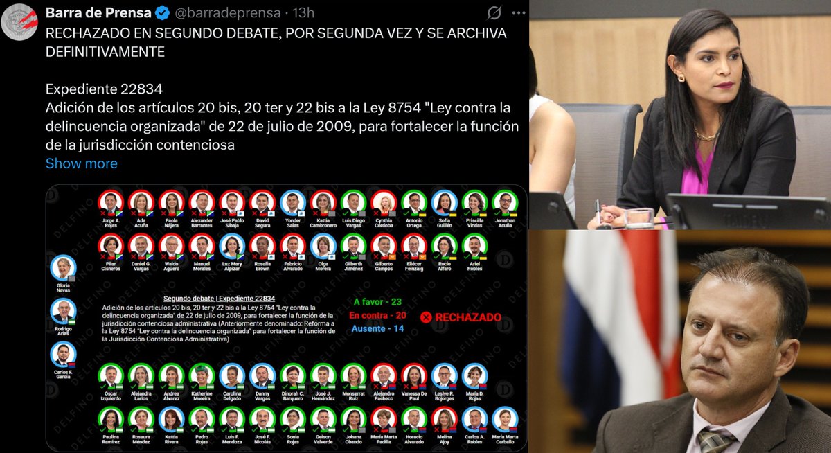 ¿Saben que nos parece muy interesante? Que tanto Johana Obando como Luis Diego Vargas hayan votado a favor de la Extinción de Dominio, un proyecto que va en contra de los principios liberales que se supone que representan.

Son los dos diputados que fueron mencionados en el