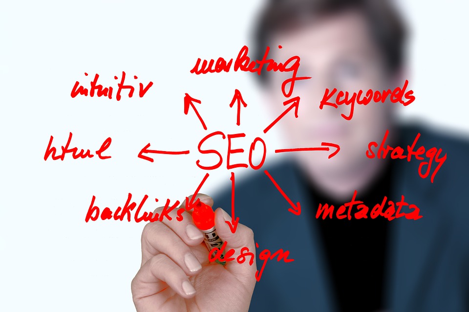 marketerdudenz's tweet photo. Not seeing your search engine ranking improve at all? It's time to try something new. Talk to marketer dude about your SEO strategy. https://t.co/wSgAtxhFgx https://t.co/iLjkeXmLCD