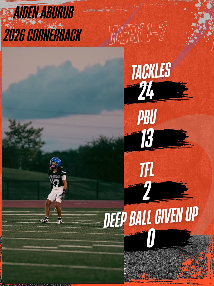 🙏🏽😔

<a href="/Clear_SpringsFB/">Clear Springs Football</a> 
<a href="/coach_deel9965/">Shane Deel</a> 
<a href="/coach_renfro/">Coach Renfro</a> 
<a href="/coach_pat84/">PERFORMANCE_HOUSTON -AUSTIN_ATHLETES</a> 
<a href="/CoachCReffells/">Cam Reffells</a> 
<a href="/CoachKanipes/">Coach Kanipes</a> 
<a href="/CoachWard16/">Clarence Ward</a>