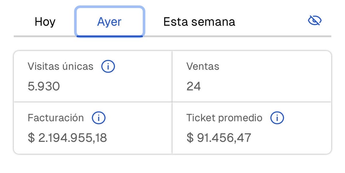 en mi consultora ayudamos a marcas de todos los tamaños pero principalmente +40k USD

al mismo tiempo, que FELIZ nos hace lograr estabilidad y rentabilidad en una cuenta que venía estancada, de agencia en agencia y sin encontrar la vuelta

all in hasta q ande