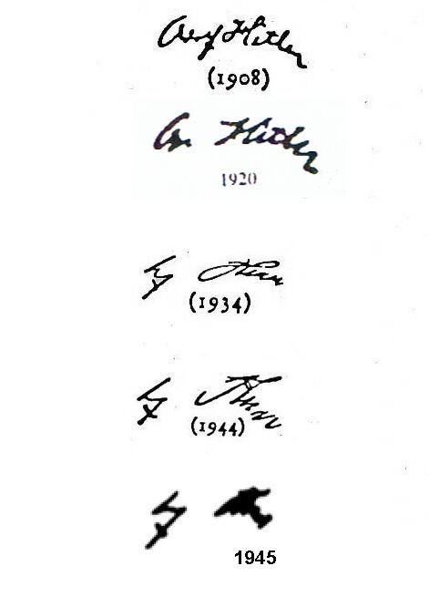 OxytocinLau's tweet photo. En nuestra caligrafía ✍️ es posible ver la progresión de alguna patología de motricidad fina.
Hitler tenía Parkinson, y su caligrafía se fue deteriorando con el tiempo.
#SpicyScience
#LaCienciaEsCultura https://t.co/9CLQos8mFt