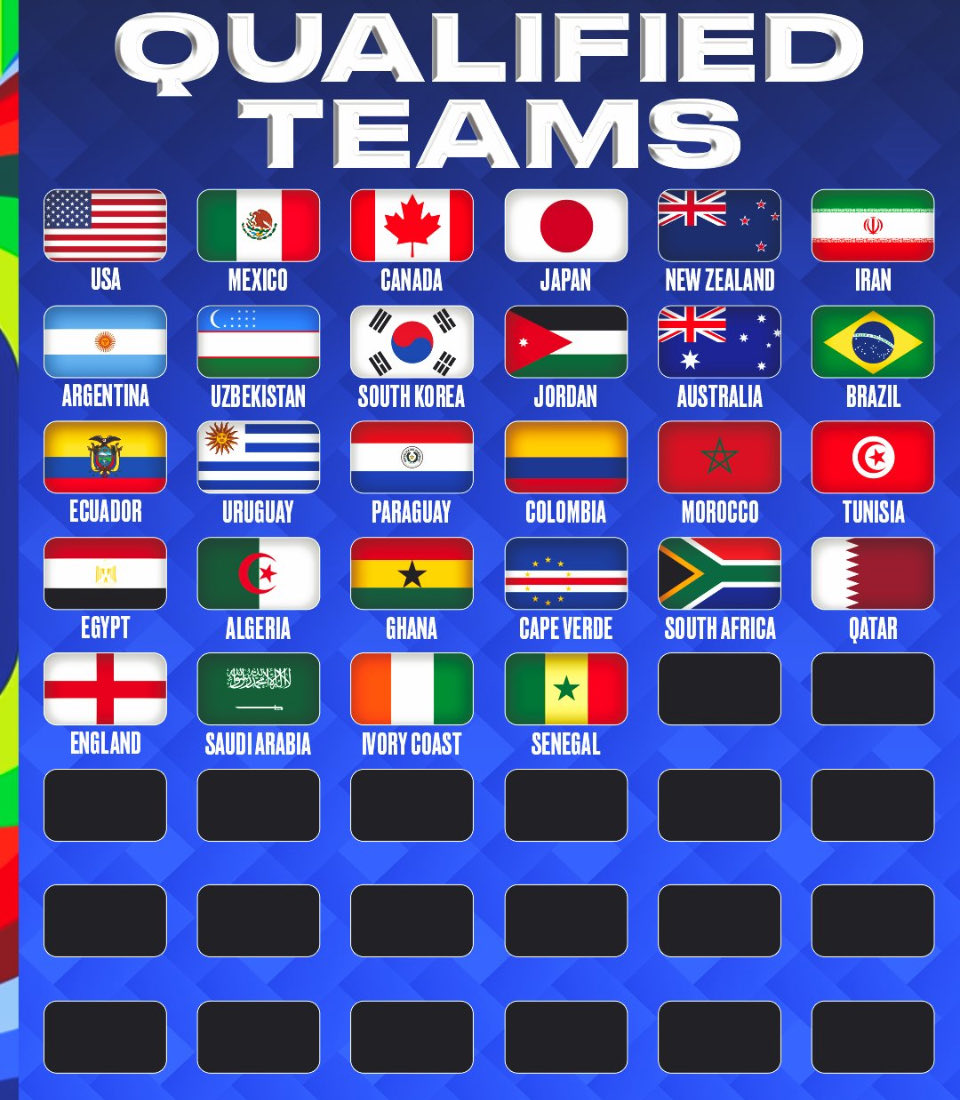 240 days until <a href="/FIFAWorldCup/">FIFA World Cup</a> 2026 #UnitedStates #Canadá &amp; #Mexico &amp; 20 spots remain👇🏻
