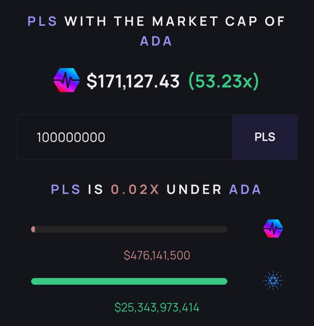 PLSMoonshots's tweet photo. Stats. PLS (Pulsechain) v ADA (Cardano). Pattern is similar, only difference is Pulsechain has a vibrant, extremely aggressive community (bullish). 

*Example 100m PLS right now is worth a little of $3k USD. 

Courtesy of https://t.co/bIsQTA2Ynk and https://t.co/tIuolLbkNW https://t.co/n0y3NUenqT