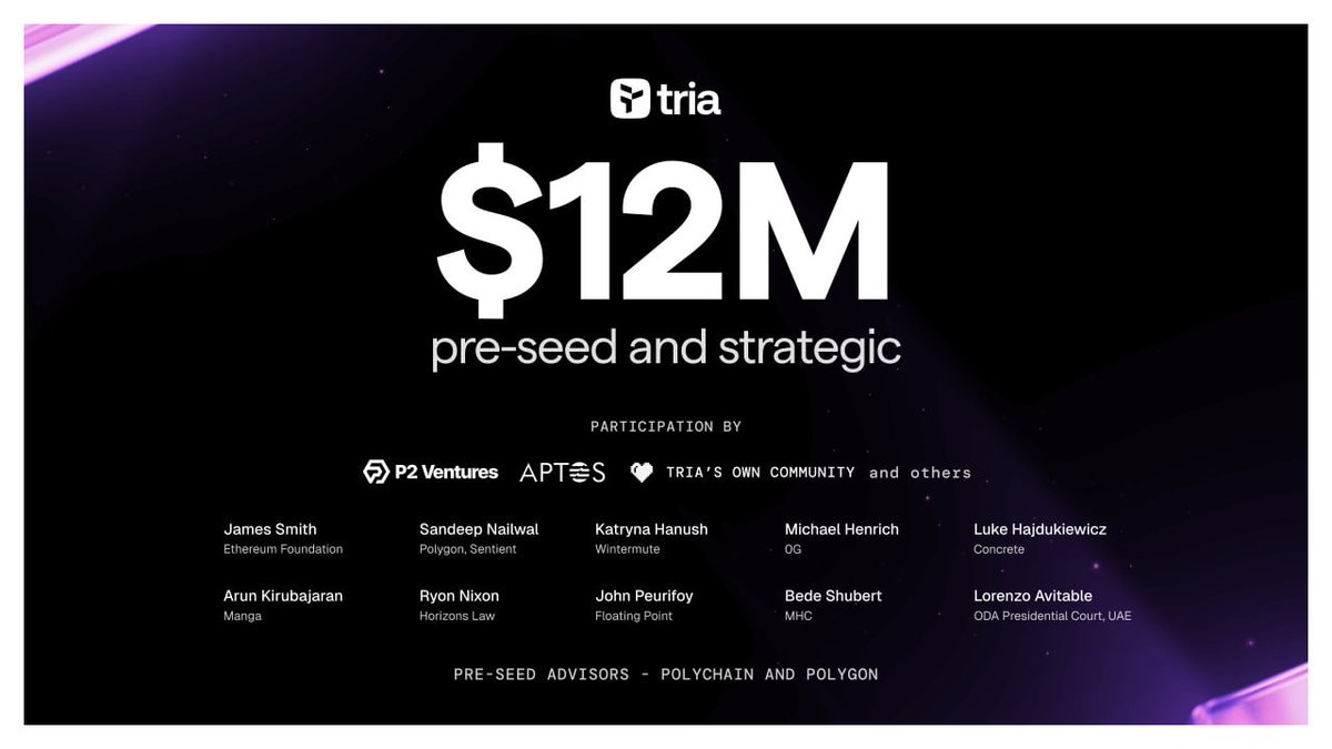 imkientrinh's tweet image. Săn Airdrop Tria | Dự án vừa công bố gọi vốn được 12M$
@useTria là nền tảng ngân hàng số Web3, giúp giao dịch, kiếm và tiêu crypto dễ dàng với phí thấp nhất và xây dựng trên Arbitrum.
Dự án vừa công bố đã gọi vốn thành công 12M$ từ P2 Ventures, @Aptos,…