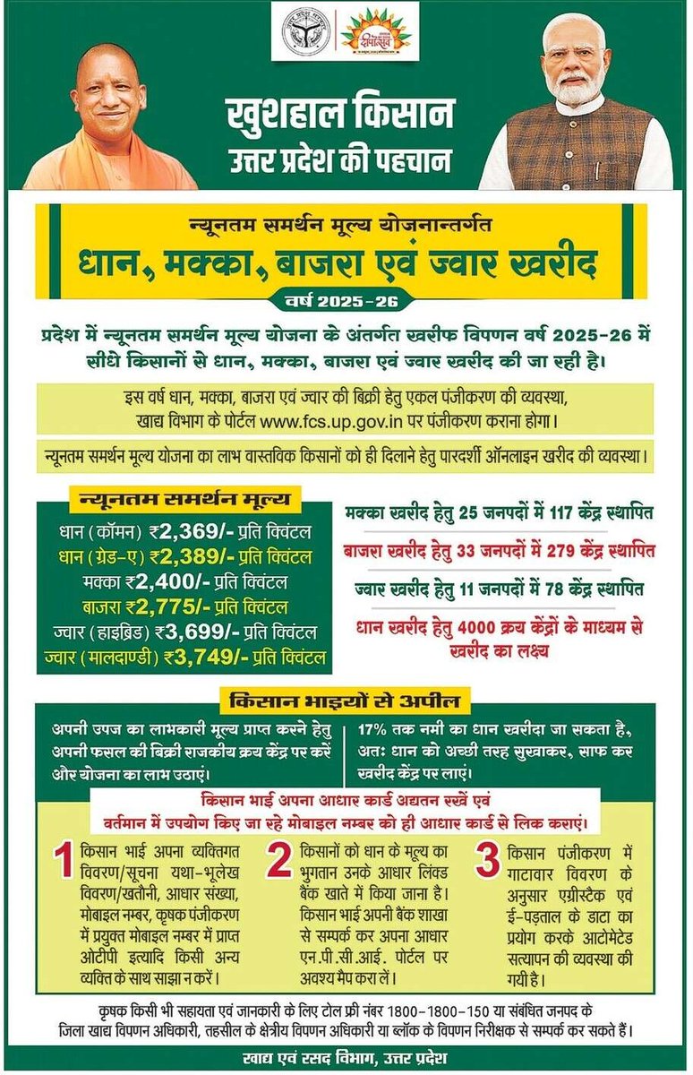 InfoDeptUP's tweet photo. 👨‍🌾 खुशहाल किसान, उत्तर प्रदेश की पहचान 🚜 

प्रदेश में न्यूनतम समर्थन मूल्य योजना के अंतर्गत खरीफ विपणन वर्ष 2025-26 में सीधे किसानों से धान, मक्का, बाजरा एवं ज्वार खरीद की जा रही है। 

इस वर्ष धान, मक्का, बाजरा एवं ज्वार की बिक्री के लिए खाद्य विभाग के पोर्टल https://t.co/RvV6znUUNW पर पंजीकरण कराना होगा।

#NayeBharatKaNayaUP I #KisanKalyanUP