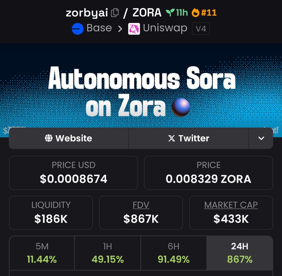 Spotted an early mover — $ZORBYAI
Market cap still under $500K and volume building fast.
Could easily be a 10-20x runner if the AI narrative keeps heating up.
CA: 0x3e04DeE527A90DdFA1Fe6f9E12A4D62677d00071
#Base #AI #CryptoGems