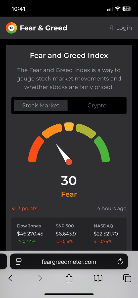 WarrenSnax's tweet image. If we go into extreme fear especially sub 10-12 as we are in year 2 of AI. Every bank in the world adopts BTC/ETH. Companies report double digit growth. AI will streamline their businesses (cut cost more drive profits) for the next decade. Powell just said they will be coming off…