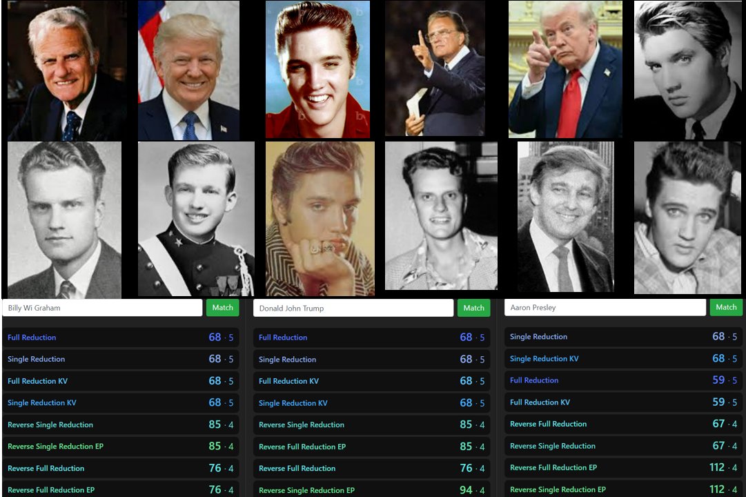 KarenUlrich_DID's tweet image. #BillyGraham is #AdolphHitler is #ElvisPresley is #DonaldTrump #ChristianNationalism #Talmudism #DominionTheology #Ziklag #Frauds