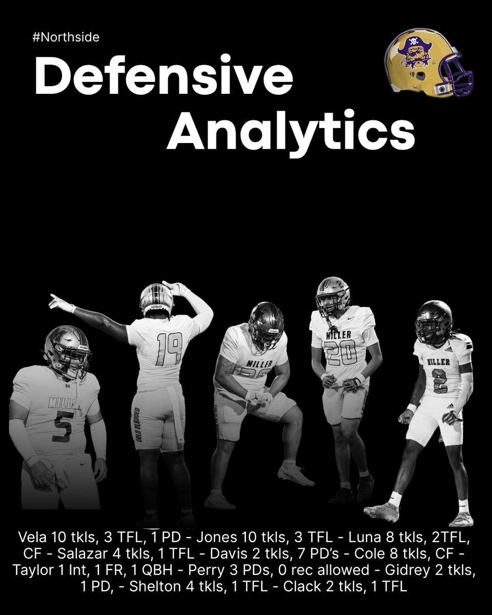 Coach John Wimbish tweet media