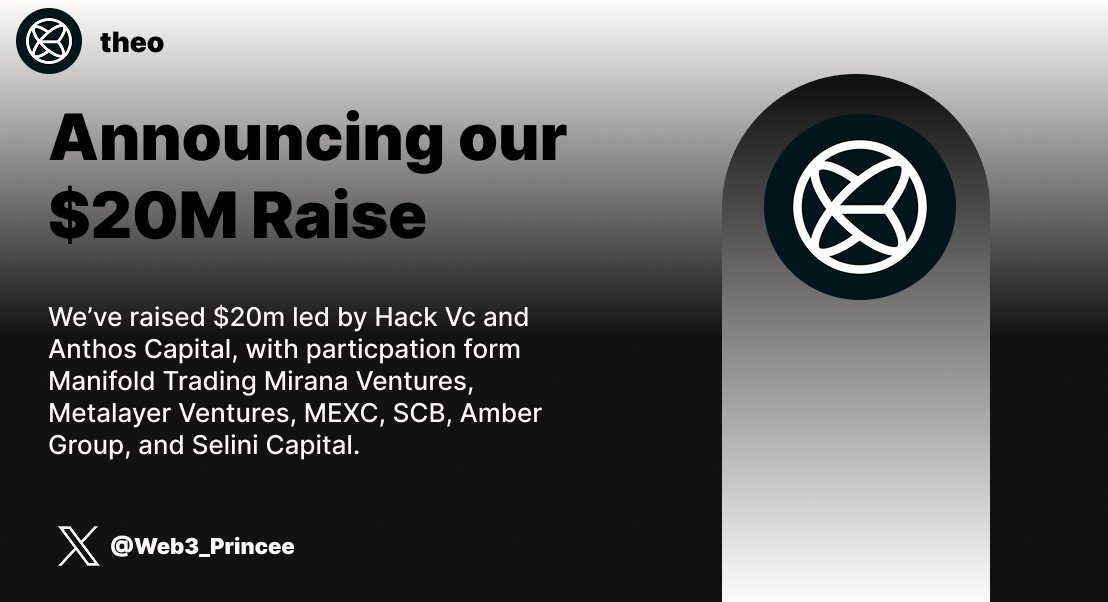 Web3_Princee's tweet image. Fueling the future! 
We&apos;re excited to announce a $20M raise led by Hack VC and Anthos Capital, with participation from Manifold Trading, Mirana Ventures, Metalayer Ventures, MEXC, SCB, Amber Group, and Selini Capital. 
This capital will accelerate our mission. Onwards!
#kaitoyap