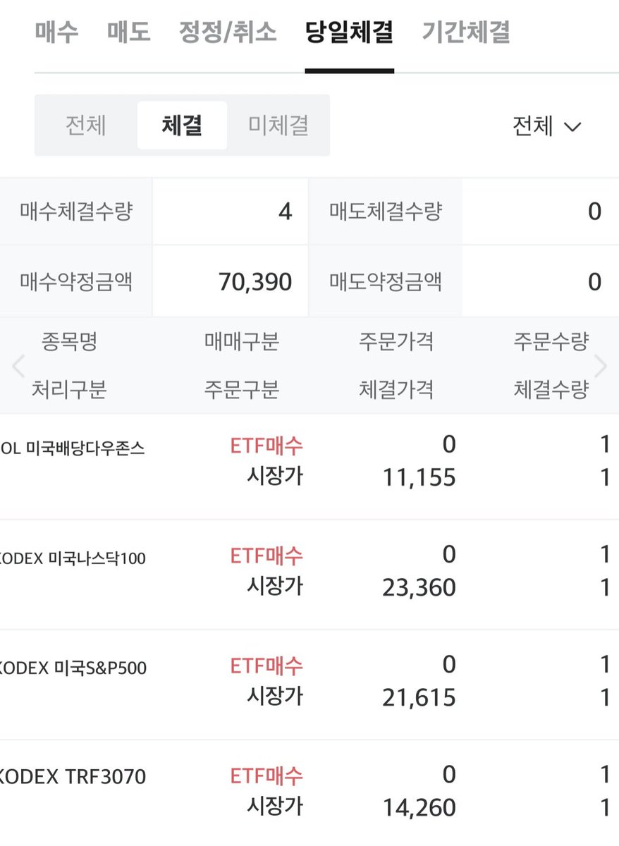 #티끌모아태산 
DC형 퇴직연금은 직접 운용할 수 있어서 좋아요.