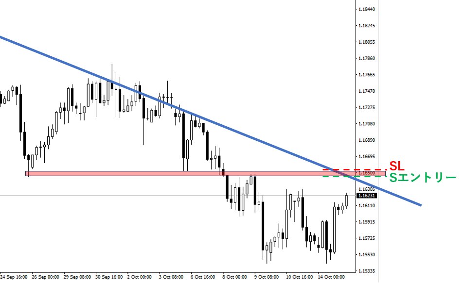なすぞ🍆🥝＠達磨シンカー tweet media