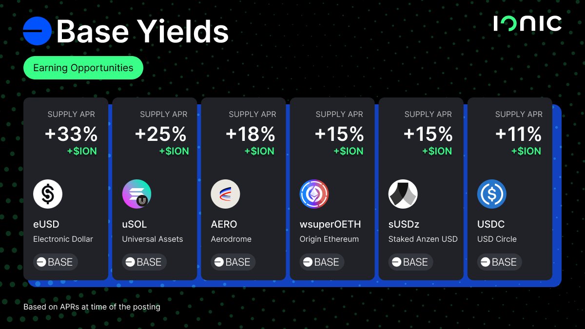 ionic 🟡 tweet media