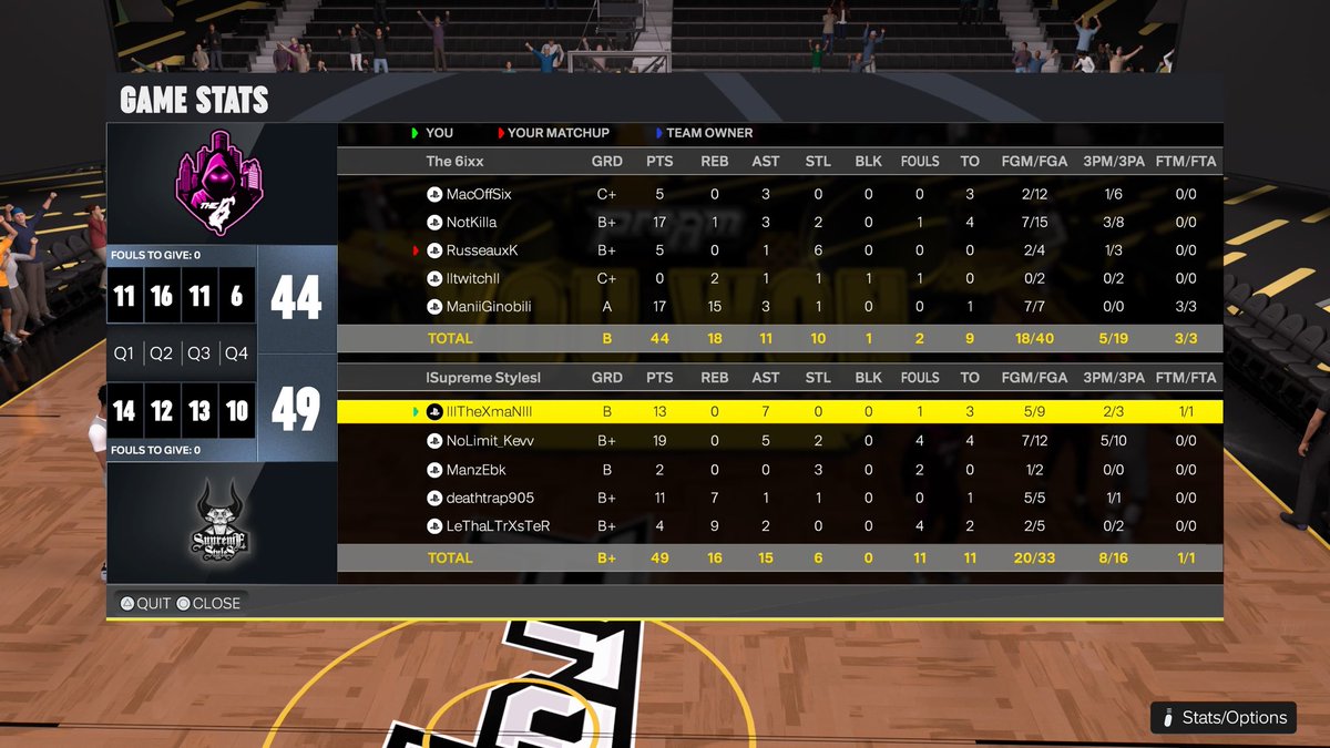 Supreme Styles tweet media