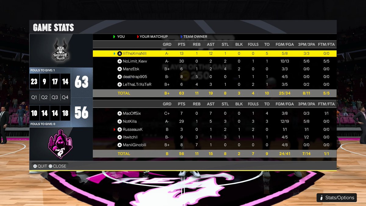 Supreme Styles tweet media