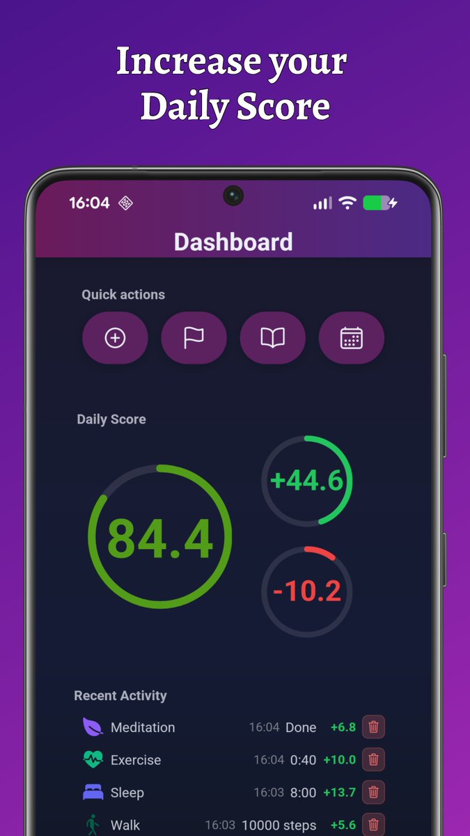 SakuraStudioDev's tweet image. version 1.0.1 of DailyScore - Habit Tracker is here!

after a few days of testing, i managed to reduce the battery comsuption of my app to  ~5% / hour of intense use (frequent logging / score update / stats calculated)

last week was pretty rough, but 100% worth it
#buildinpublic