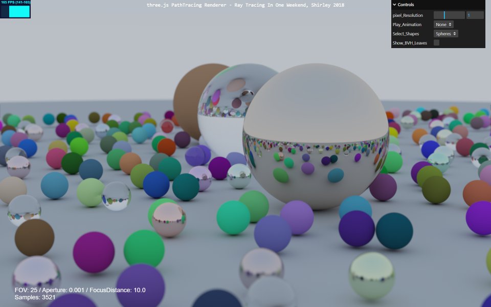 ErichLoftis's tweet image. Here's the cover scene from @Peter_shirley 's awesome Ray Tracing In One Weekend book.
I took it a step further by adding animations to the 480 objects, plus the ability to change the shapes. Runs at 60+ fps, even on mobile!
Live Demo:
erichlof.github.io/THREE.js-PathT…
1/3
@threejs