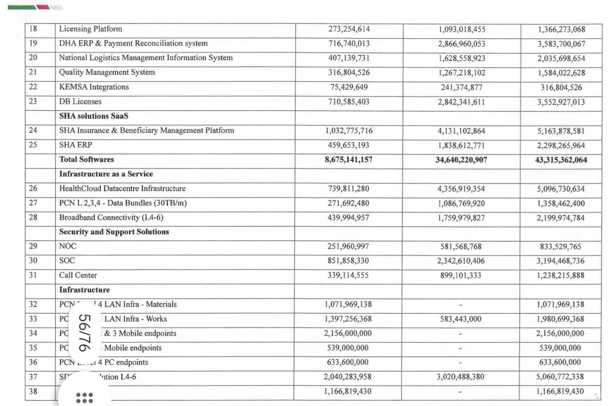 RUPHA_Kenya tweet media