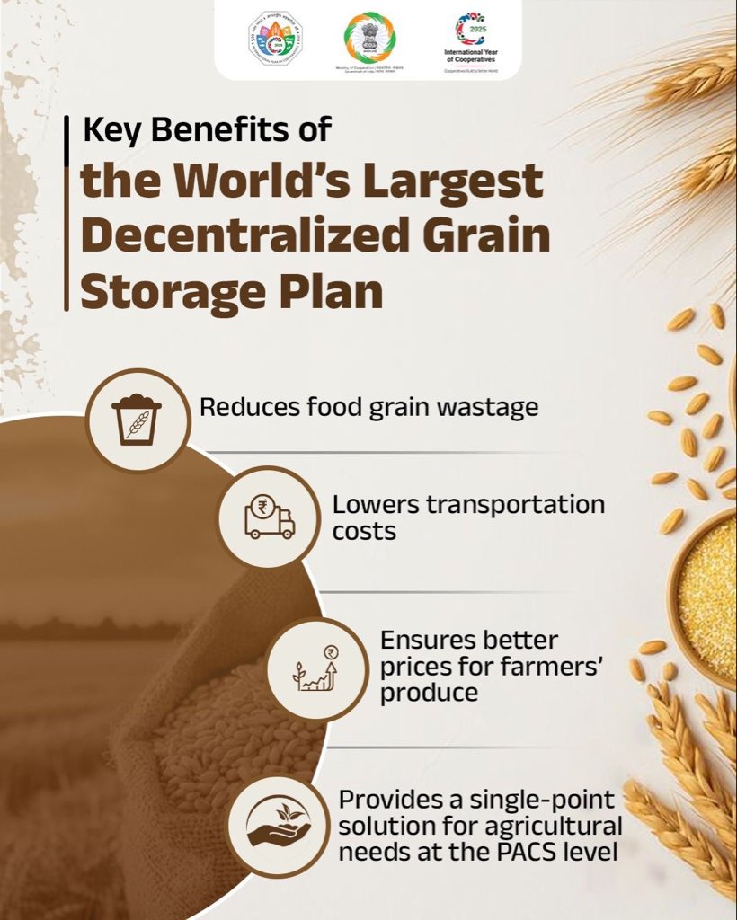 MinOfCooperatn's tweet image. The world’s largest decentralized grain storage plan in the cooperative sector offers transformative benefits by minimizing food grain wastage, reducing transportation costs, enabling farmers to secure better prices for their produce, and empowering rural communities through…