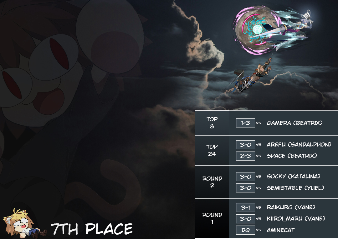 Cat Cat Cat tweet media