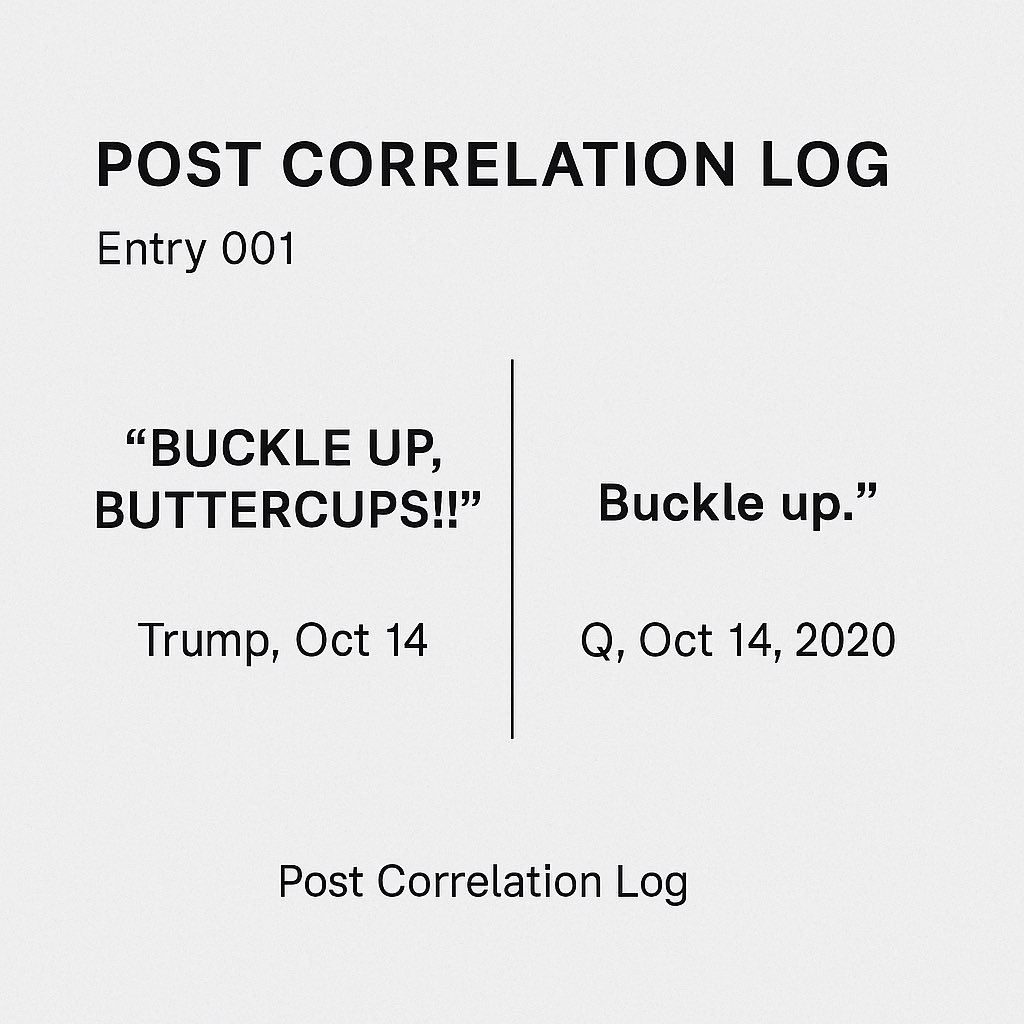 RedPillRapport's tweet image. @PapiTrumpo Started logging word patterns between public posts and historical drops by date.
Calling it the Post Correlation Log.
No conclusions. Just data, timing, and patterns.
#PostCorrelationLog #PatternRecognition