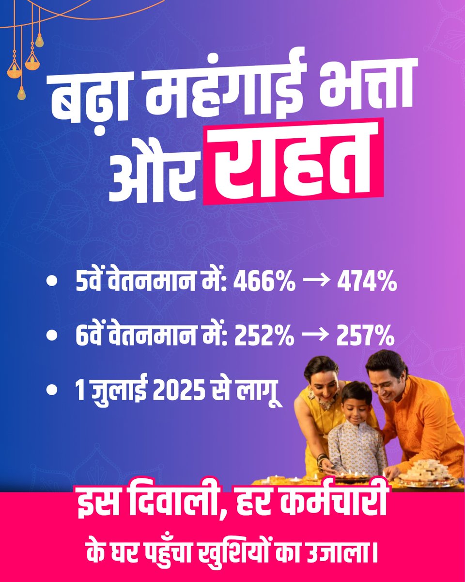 VertigoWarrior's tweet image. This Diwali, the joy of Rajasthan's employees has doubled. Chief Minister @BhajanlalBJP ji has given a major gift to government workers by providing bonuses and increasing the dearness allowance.
Today, a smile of satisfaction graces every employee's face. This exemplifies the…