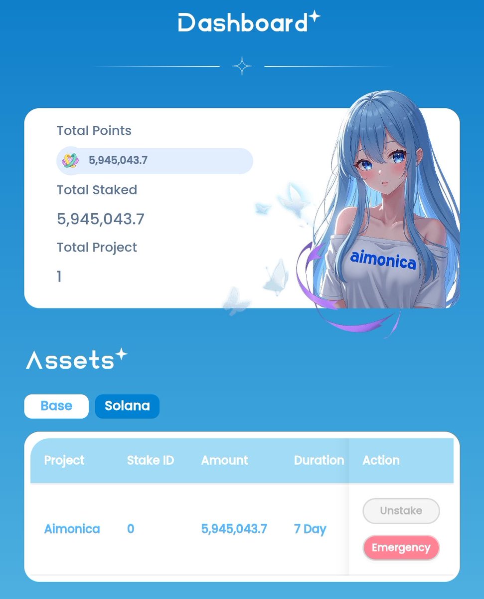 c_cloudplayer's tweet image. 在新平台无人问津的时候质押了1%的 $Aimonica
不知道是早鸟,还是大傻子
希望别让我失望