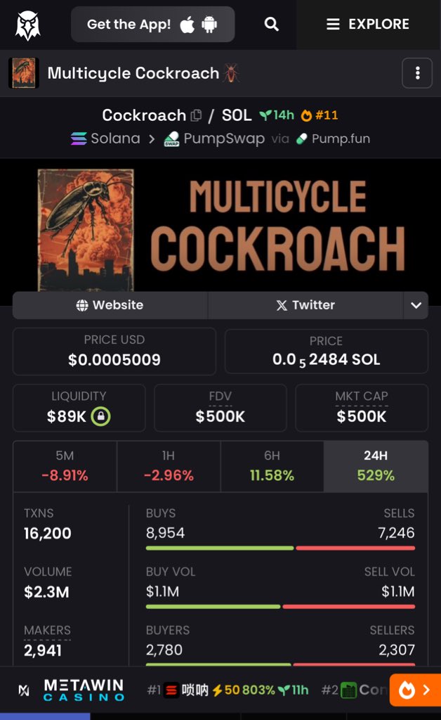 Been a while.

Aping this Gem.

Scooped up a decent amount of supply.

Think this could send. 

See you at 5m 🫡

EuXmwrSj6rAPMwqdG7tM3wrJWwvS9yvxQNo2uHj2pump