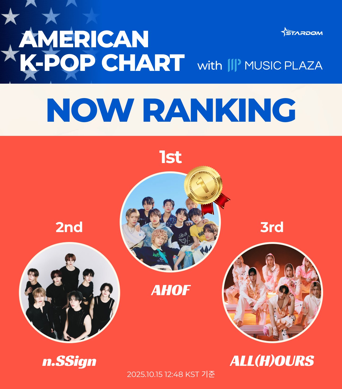 RESCENE Glow Up MAKESTAR 当選者 ゼナ サイン チェキ RESCENE Glow Up MAKESTAR 当選者 ゼナ サイン チェキ - メルカリ