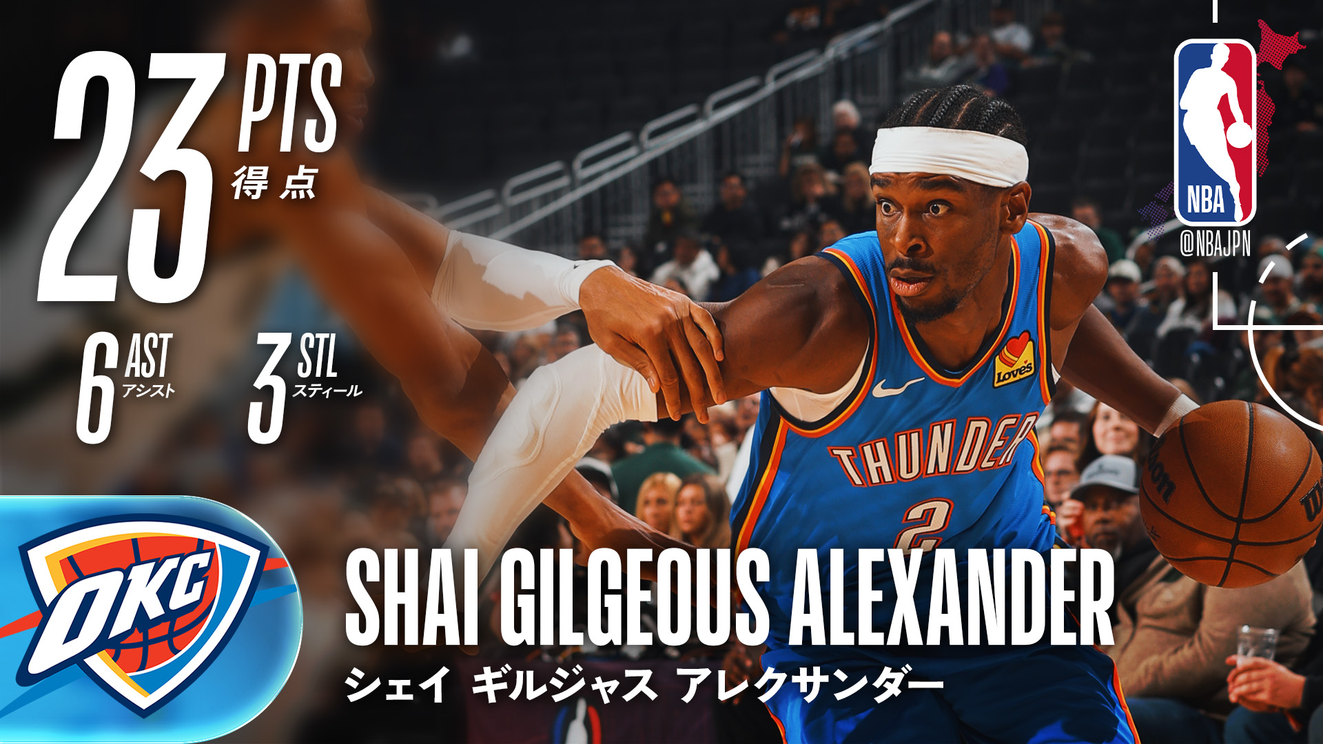 NBA　マクファーレン　クラブ会員限定　ヤングスター　3体　セット NBAマクファーレンクラブ会員限定ヤングスター3体セット