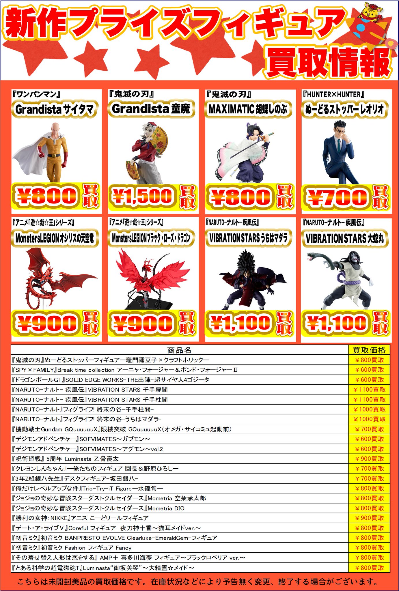 新品⭐︎プライズ景品　家電　おもちゃ　大量28点　まとめ売り おたいち倉吉店＠おもちゃコーナー on X: 