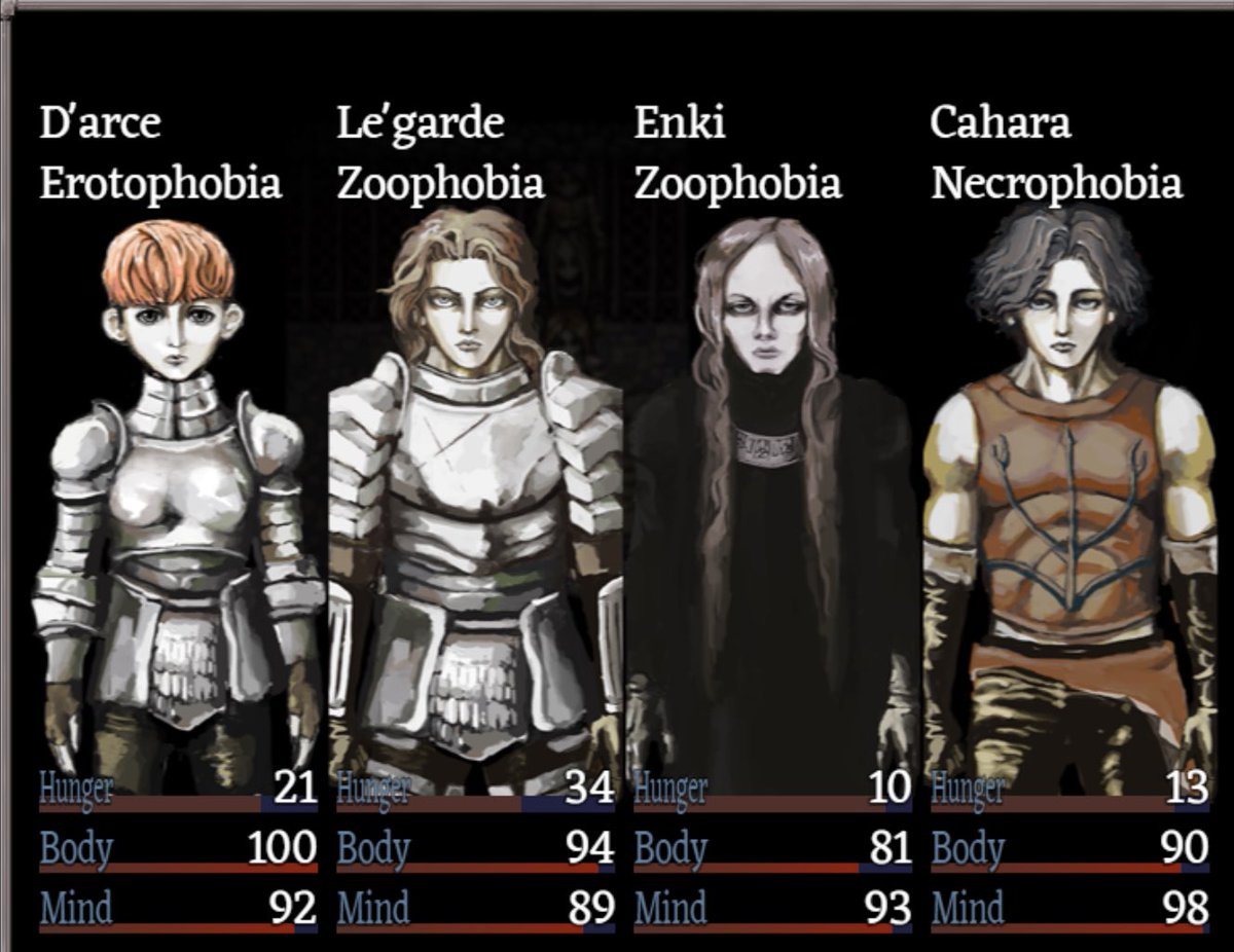 JimmyGibbsJrFan's tweet image. im not the type to powerscale but it just crossed my mind that the fear and hunger cast is like really strong as shit like for a bunch of humans they’re taking down gods of destruction n shit #ProgressUpdate