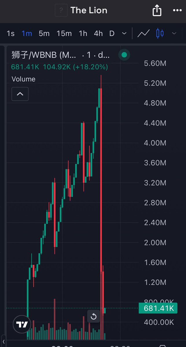 Uh yeah I’ll stick to SOL thank you very much