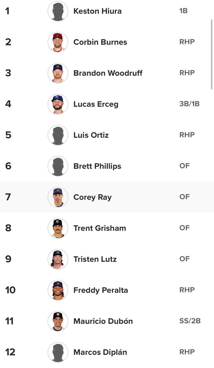 margo19aa's tweet image. Guys it’s the Dodgers in the NLCS, don’t freak out, #FutureIsBright