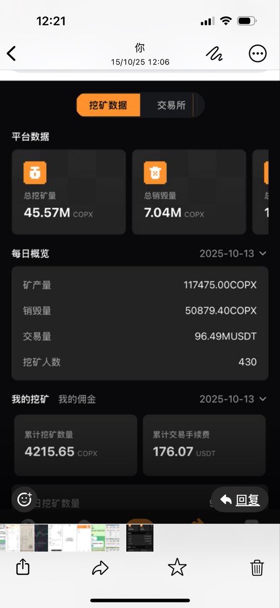 S G (@copx_sg) on Twitter photo 昨日copx销毁量超五万枚,佣金越多通缩越强 昨日copx销毁量超五万枚,佣金越多通缩越强