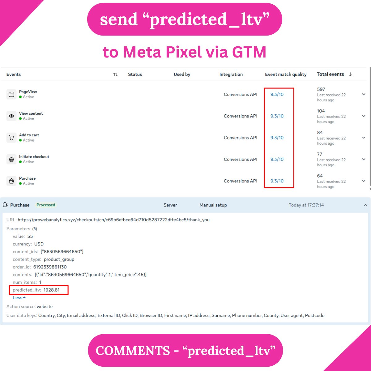 💡Send "predicted_ltv" or Customer Lifetime Value to Meta Pixel through Google Tag Manager

Everyone just send only “purchase value” to Meta.
But that’s not enough anymore.

That’s why I now send predicted_ltv (Predicted Lifetime Value)

👉 fiverr.com/adsmetricx