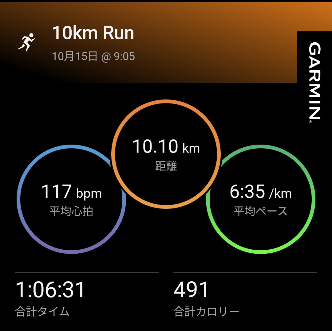 STEPN82291017's tweet image. 今日は24.6エナ。その中で10km Run。新たなバッジ降りてきました。バッジも良いけど運営は他に優先的にやるべきことがあるのでは・・
GOの背景は東尋坊(福井県・2012年5月)
STEPNアクティベーションコードどうぞっ
24106468
#STEPN
#stepnactivationcode
#STEPNGO