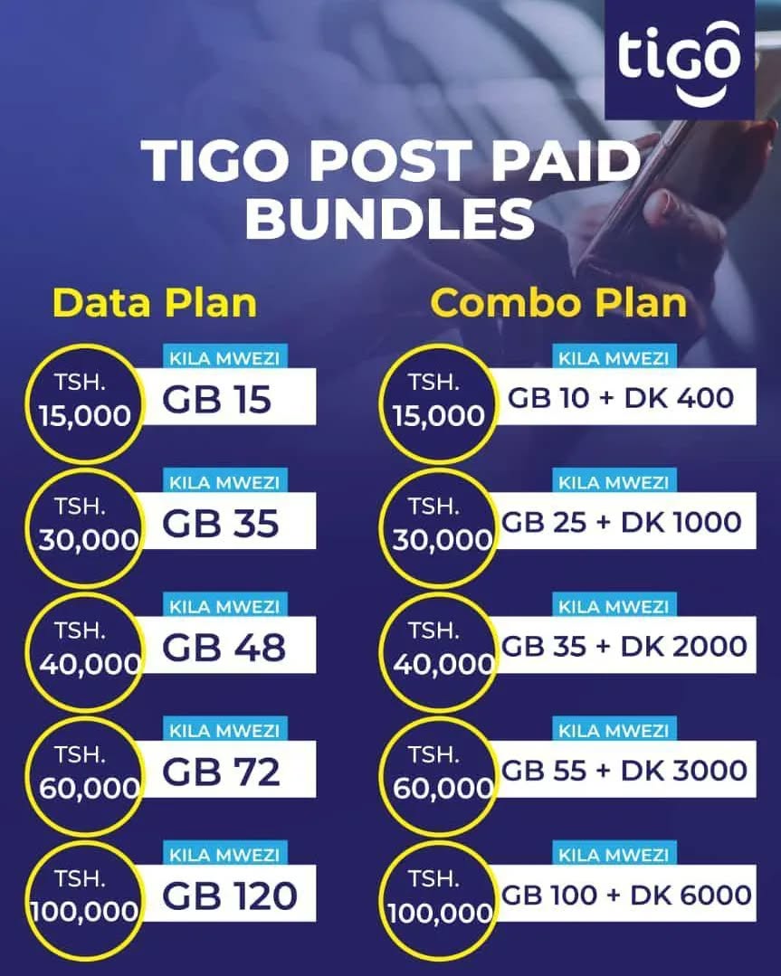 Mwanaharakati tweet media