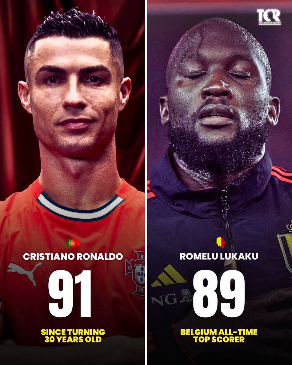 TeamCRonaldo's tweet image. Cristiano Ronaldo has now more goals for Portugal since turning 30 than Belgium all-time top scorer Lukaku. 🤯