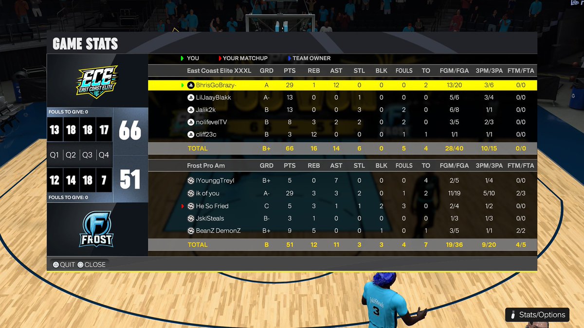 East Coast Elite tweet media