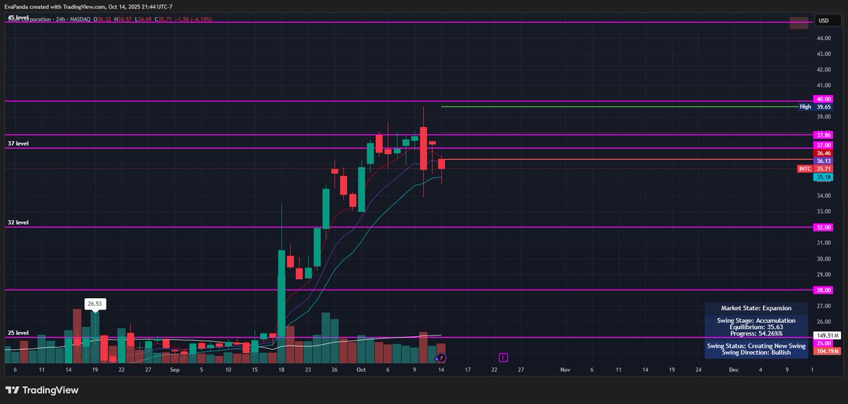 EvaPanda tweet media