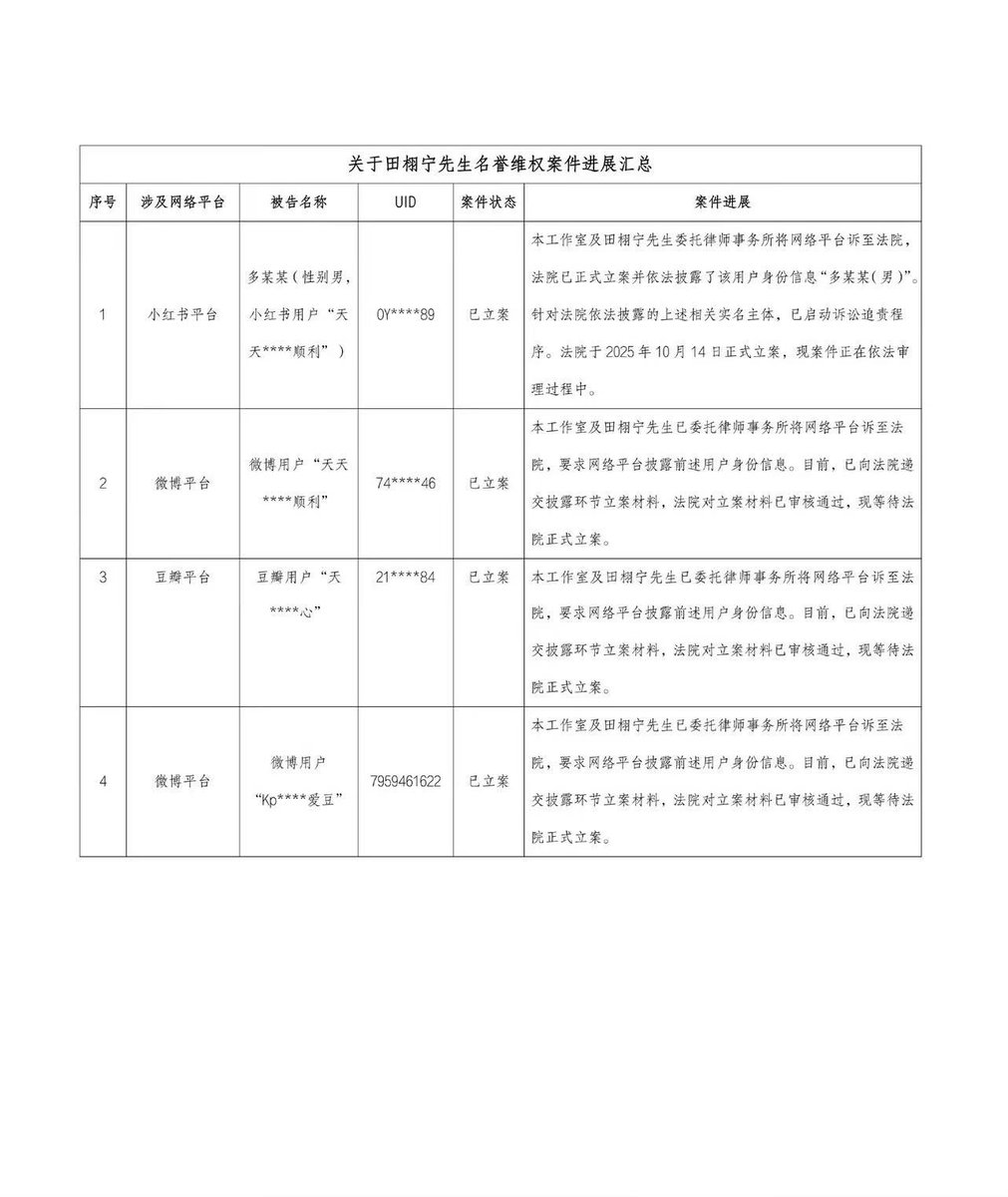 田栩宁的环球序章 tweet media