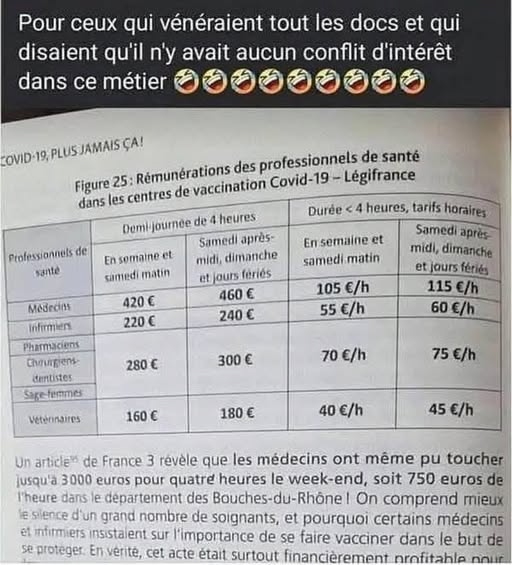 sergiodde's tweet image. Révélation contrat Pfizer
Profession Gendarme profession-gendarme.com/revelation-con…