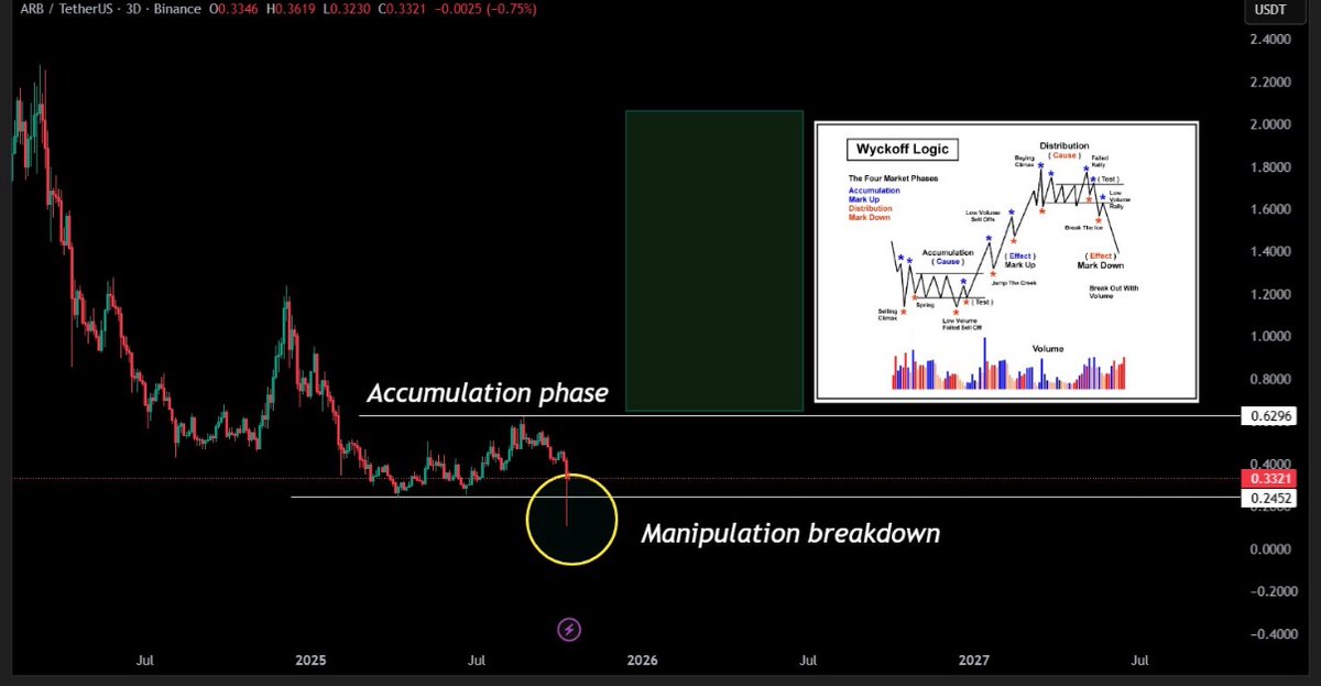 Justin Wu tweet media