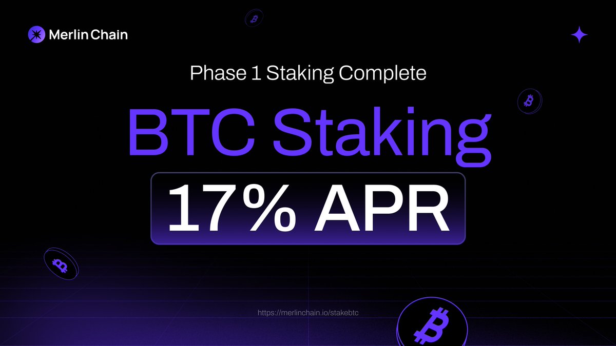 MerlinLayer2's tweet image. 🪄 Merlin Chain BTC Staking Expansion – Cap Expands to 200 BTC on Oct 15

Quick Recap 🔮
🔸 Season 1 wrapped with 17% APR across 76.27 BTC ⚡️
🔸 Season 2 went live on Oct 11, running for 3 months — initial vault already filled 100 BTC, rewards in BTC + hybrid incentives…